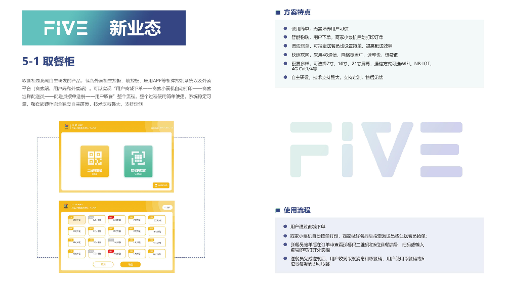 物联网新业态